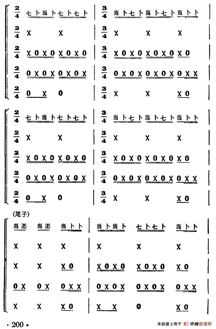 喜鹊闹梅（打击乐合奏）