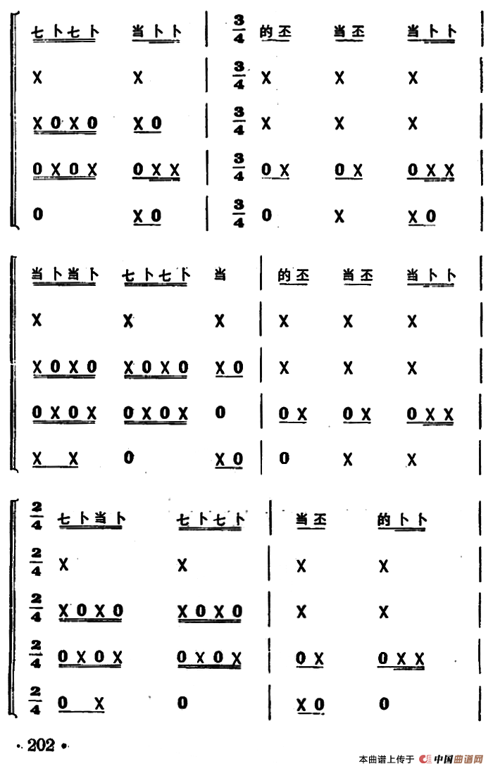 喜鹊闹梅（打击乐合奏）