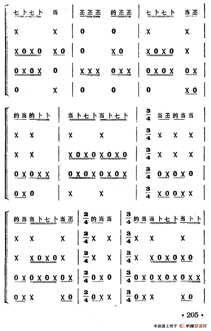 喜鹊闹梅（打击乐合奏）