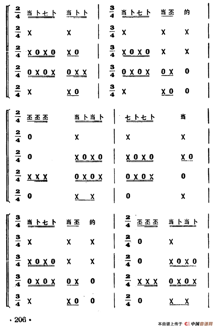 喜鹊闹梅（打击乐合奏）