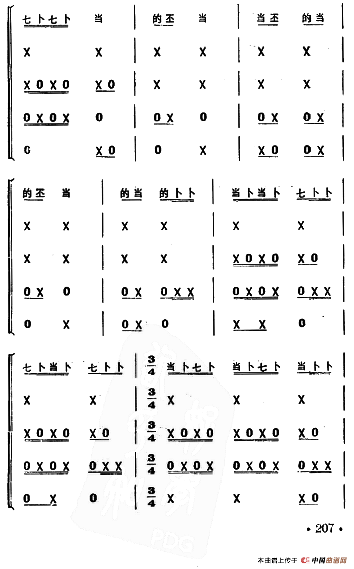 喜鹊闹梅（打击乐合奏）