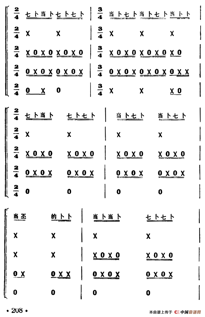 喜鹊闹梅（打击乐合奏）