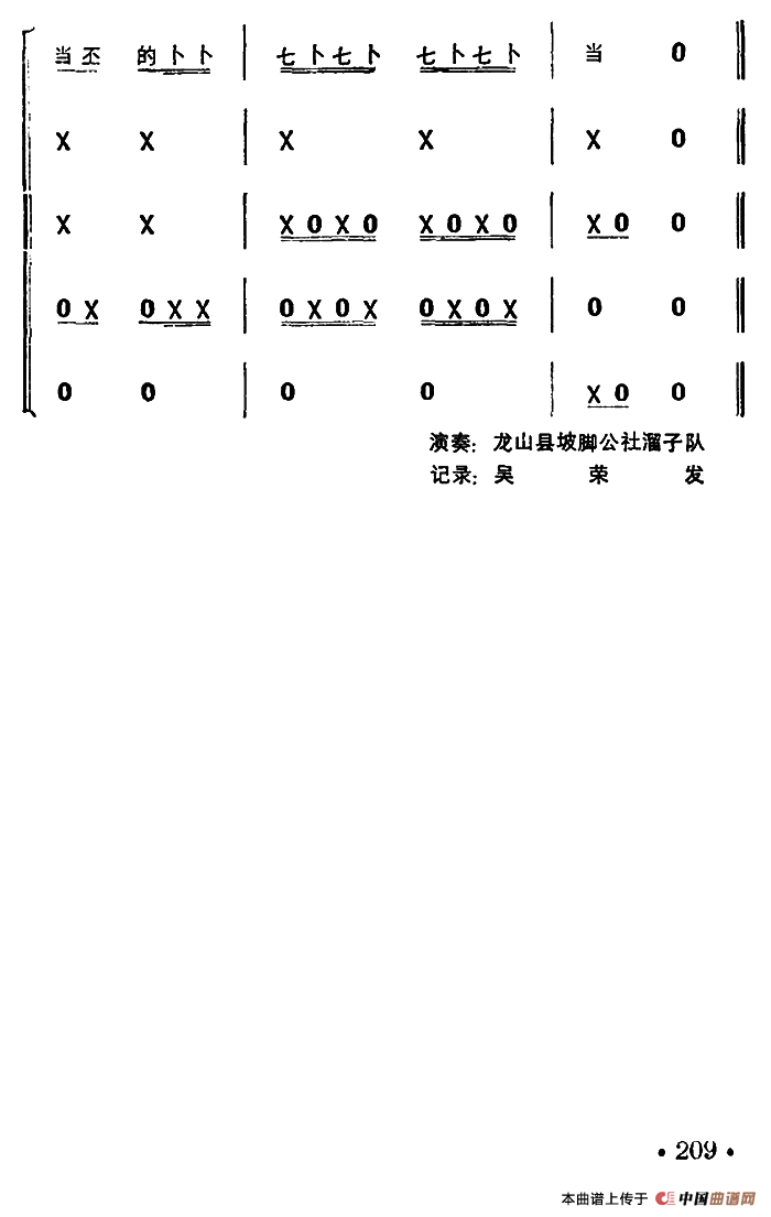 喜鹊闹梅（打击乐合奏）