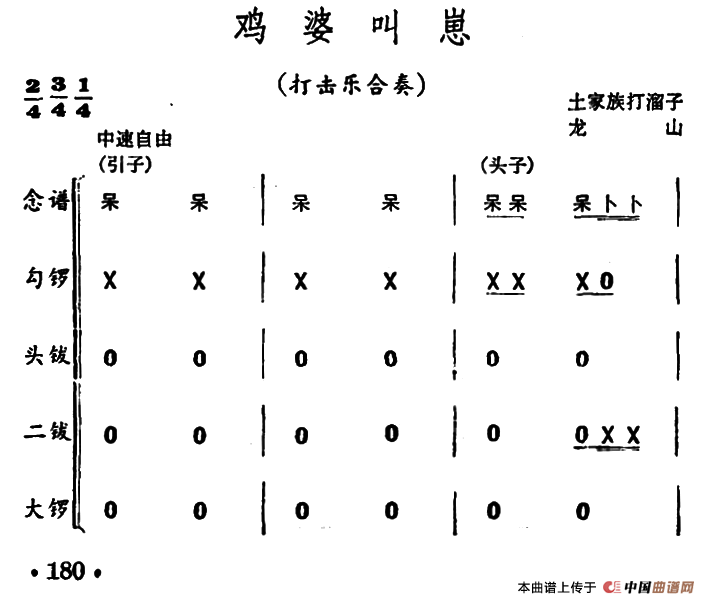 鸡婆叫崽（打击乐合奏）