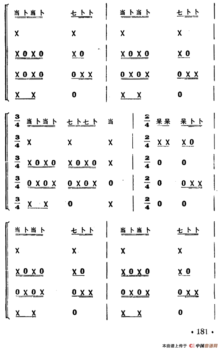 鸡婆叫崽（打击乐合奏）