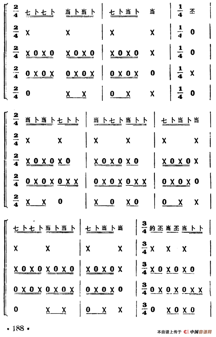 鸡婆叫崽（打击乐合奏）