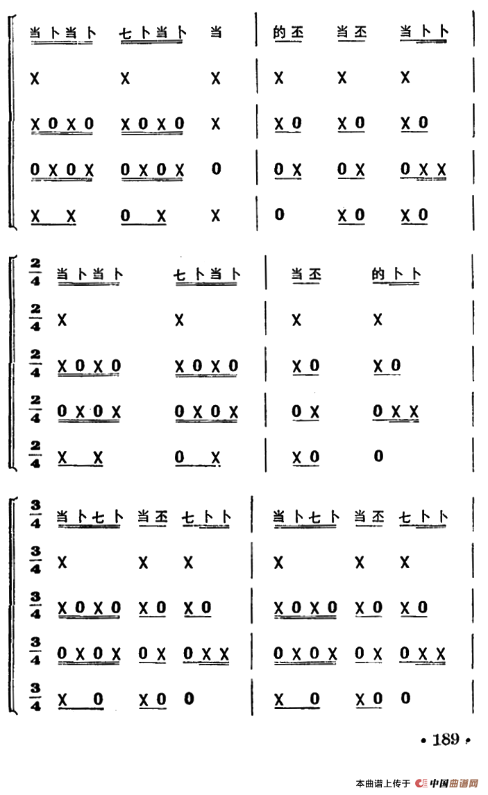 鸡婆叫崽（打击乐合奏）