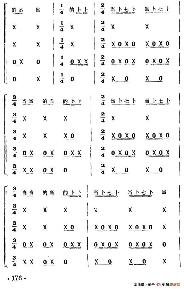 一字清（打击乐合奏）