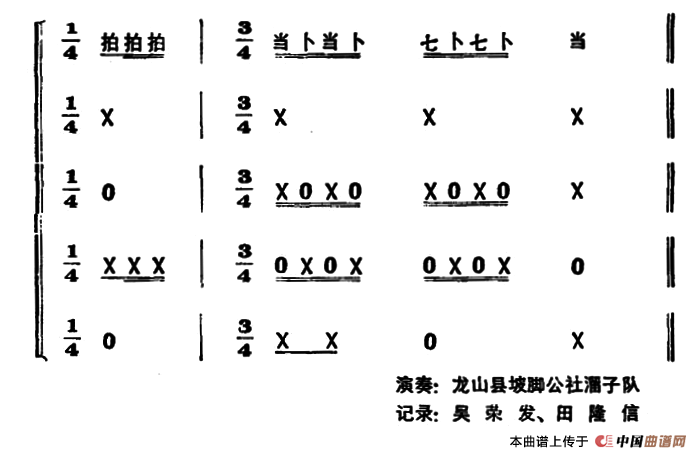 一字清（打击乐合奏）