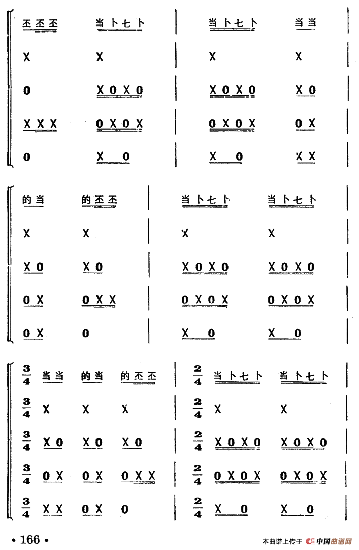龙摆尾（打击乐合奏）