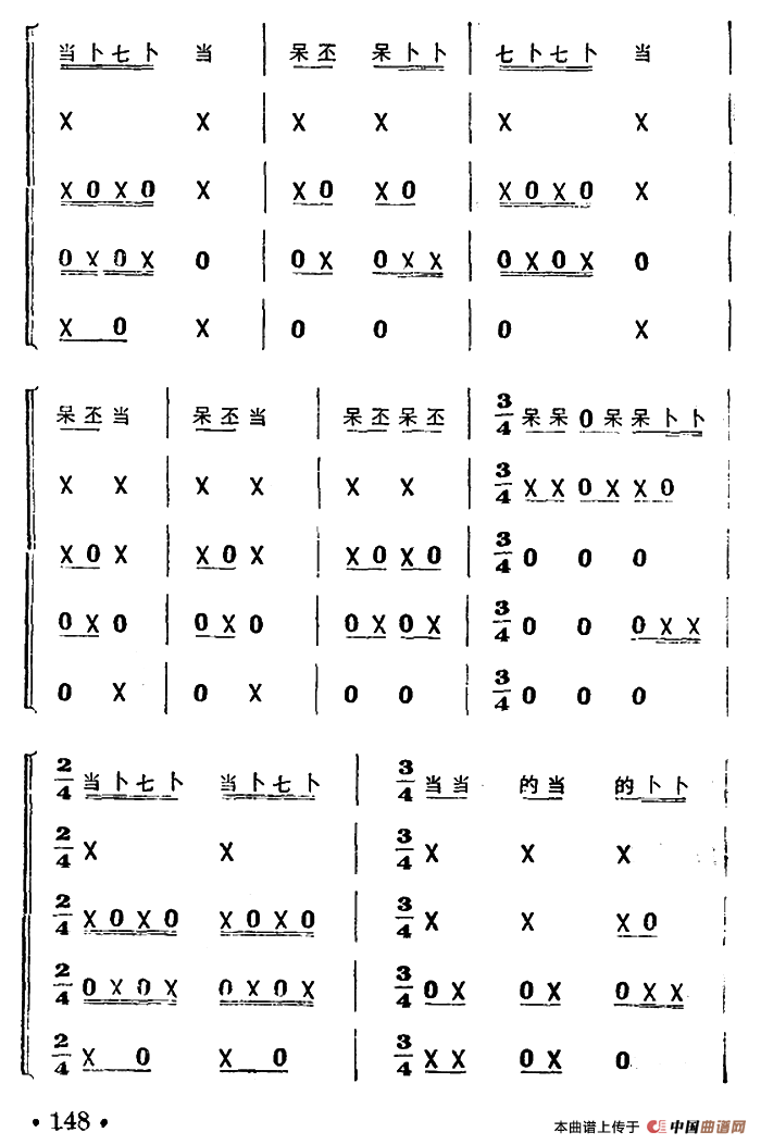 锦鸡拖尾（打击乐合奏）