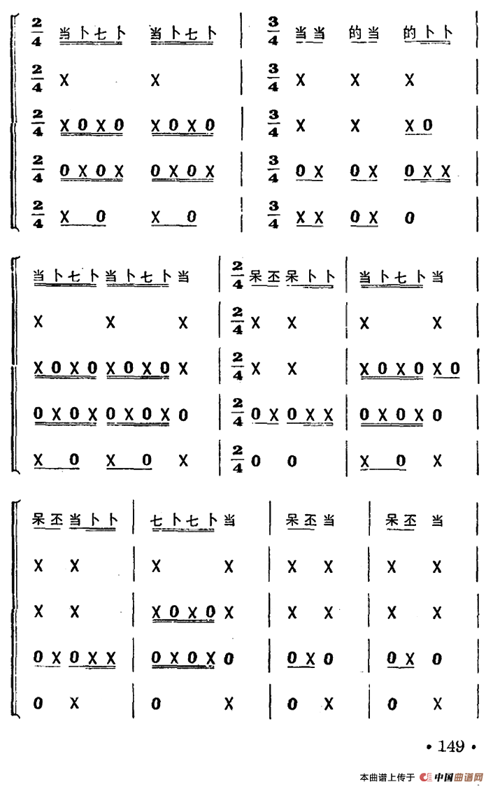 锦鸡拖尾（打击乐合奏）