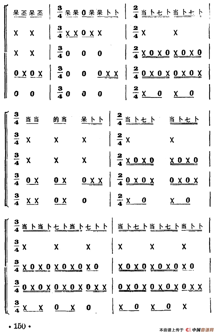 锦鸡拖尾（打击乐合奏）