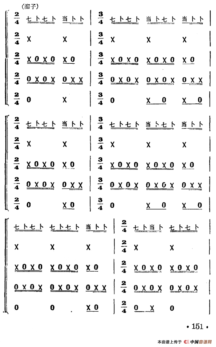 锦鸡拖尾（打击乐合奏）