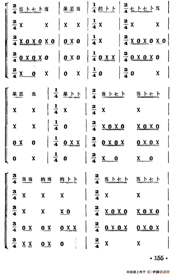 锦鸡拖尾（打击乐合奏）
