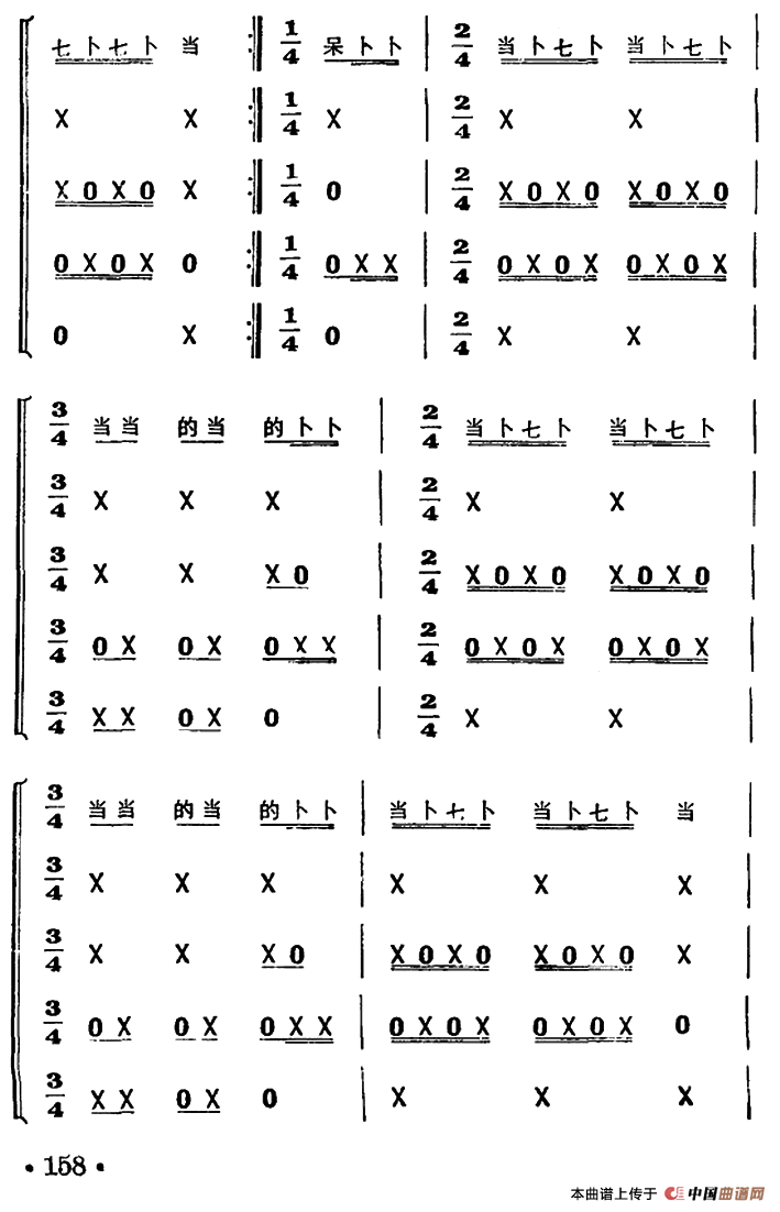 锦鸡拖尾（打击乐合奏）