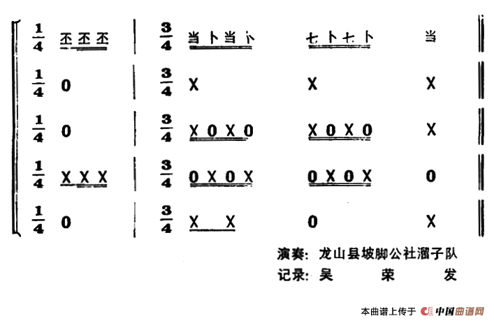 锦鸡拖尾（打击乐合奏）