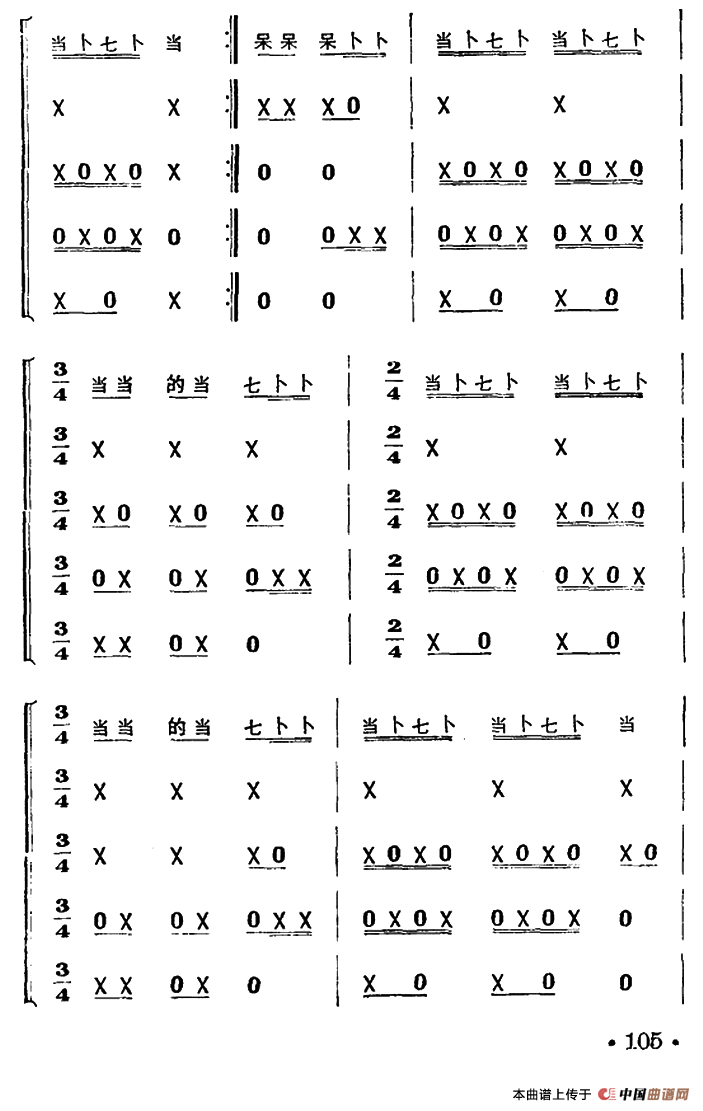 八哥洗澡（打击乐合奏）