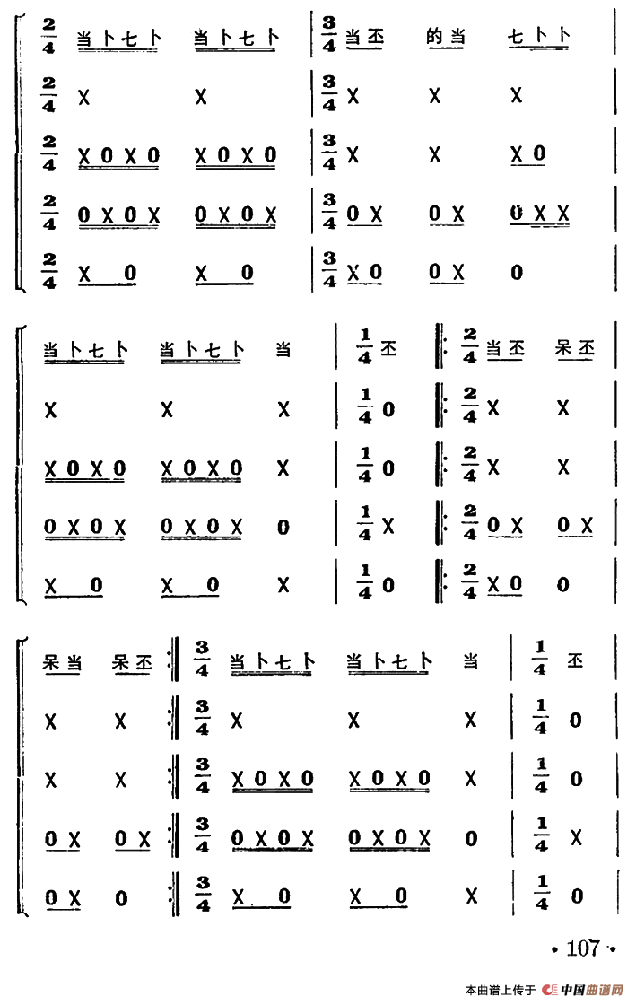 八哥洗澡（打击乐合奏）