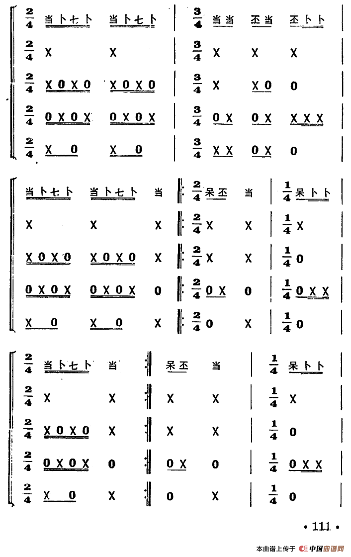 八哥洗澡（打击乐合奏）