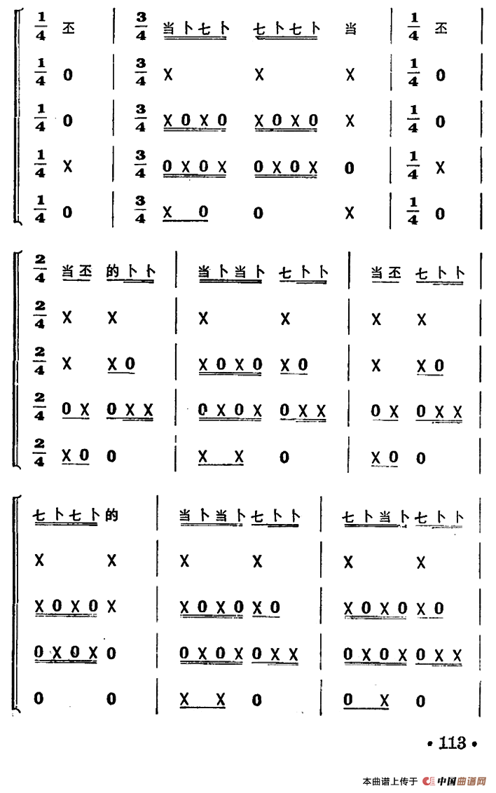 八哥洗澡（打击乐合奏）