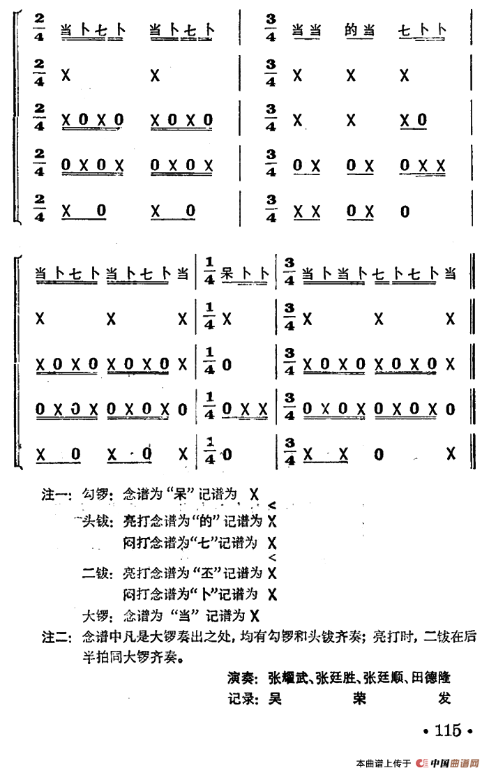 八哥洗澡（打击乐合奏）