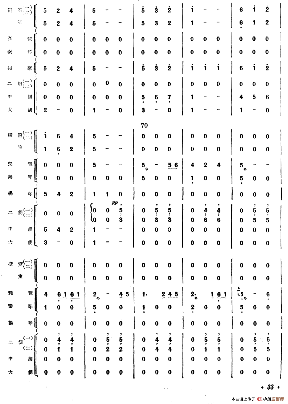 湖上春光（民族管弦乐合奏）