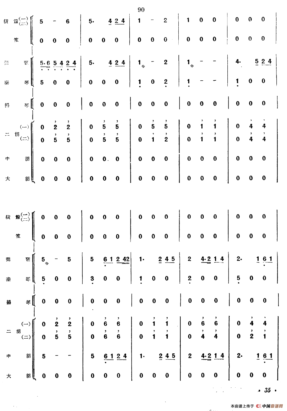 湖上春光（民族管弦乐合奏）