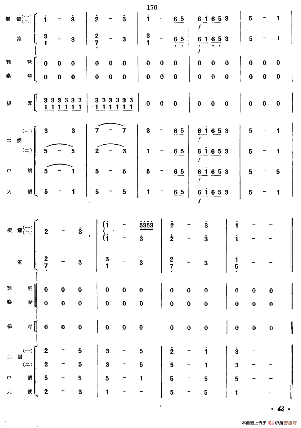 湖上春光（民族管弦乐合奏）