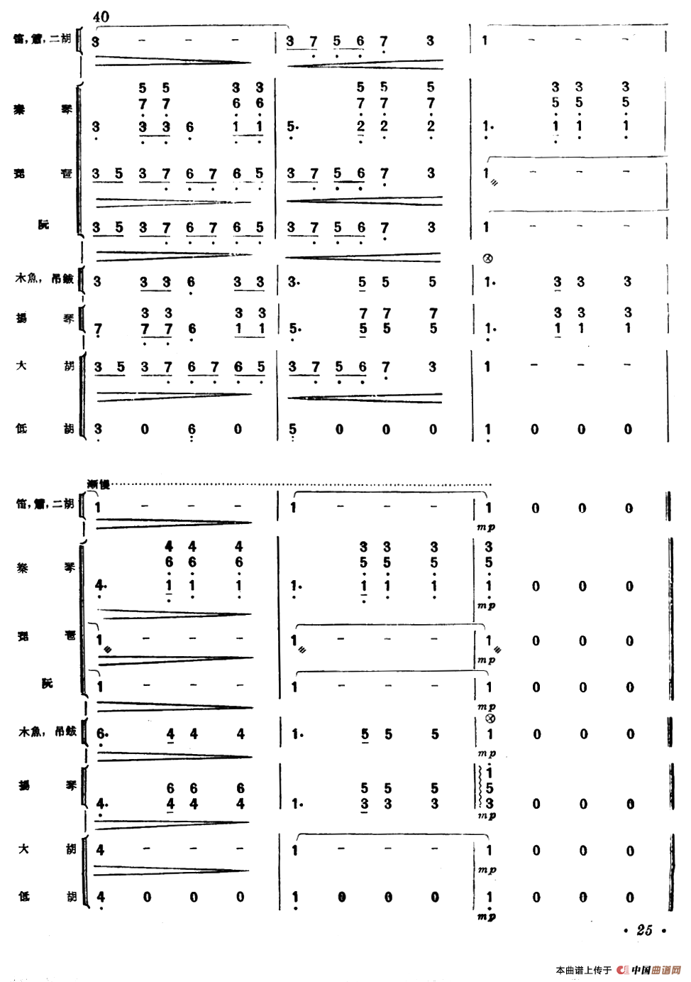 彩云追月（民族管弦乐合奏、杨镜明整理版）