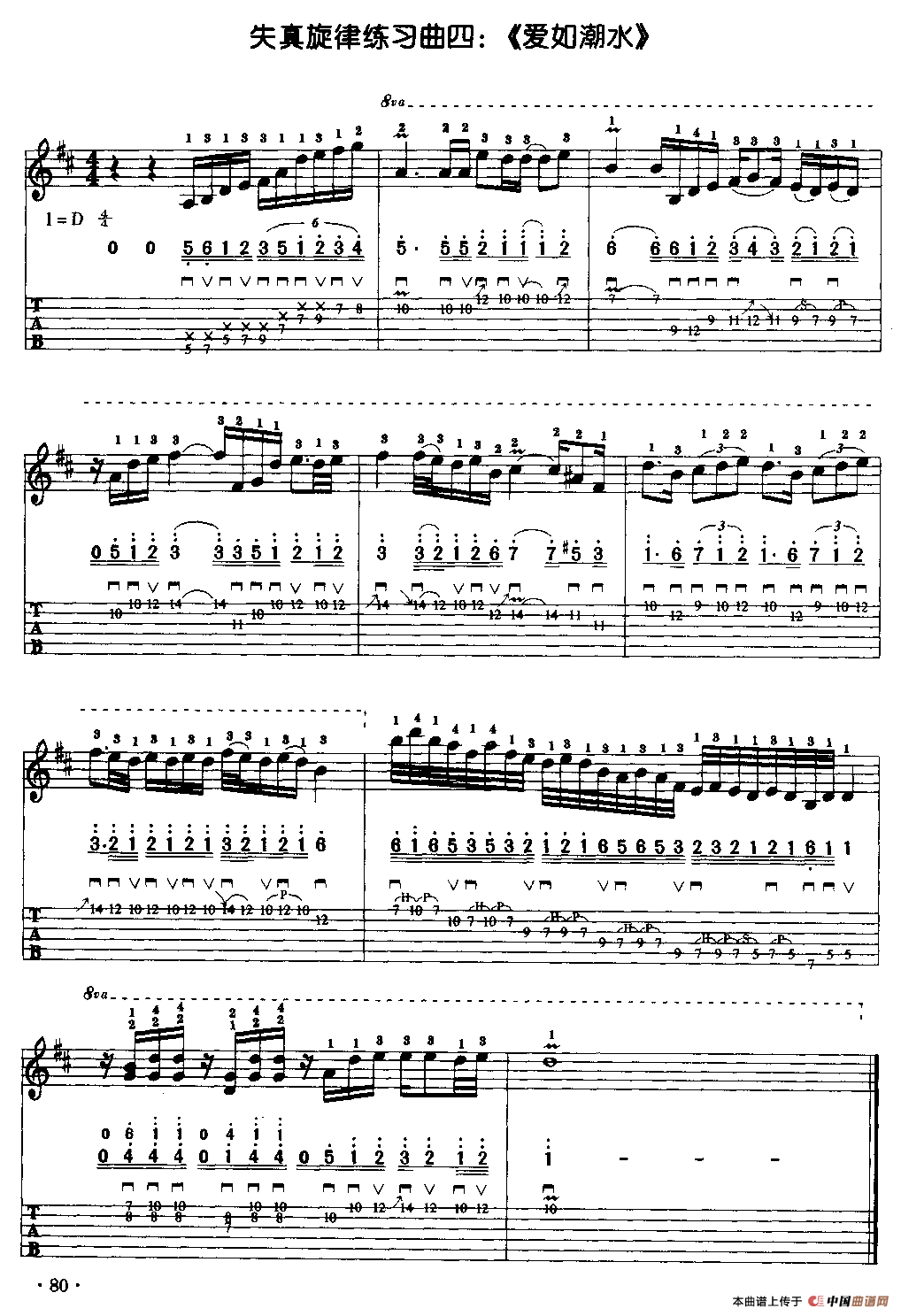 电吉他失真旋律练习曲：爱如潮水