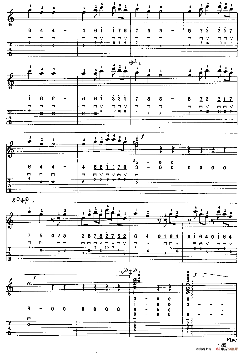 管路（电吉他）