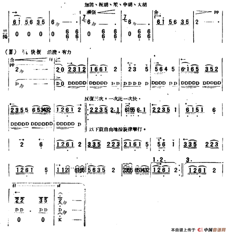 春（民乐合奏）