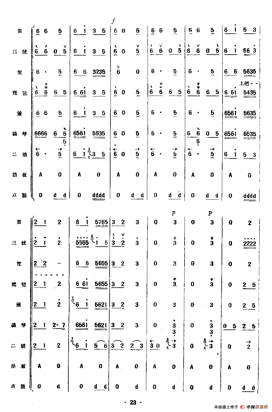 云庆（民乐合奏总谱）