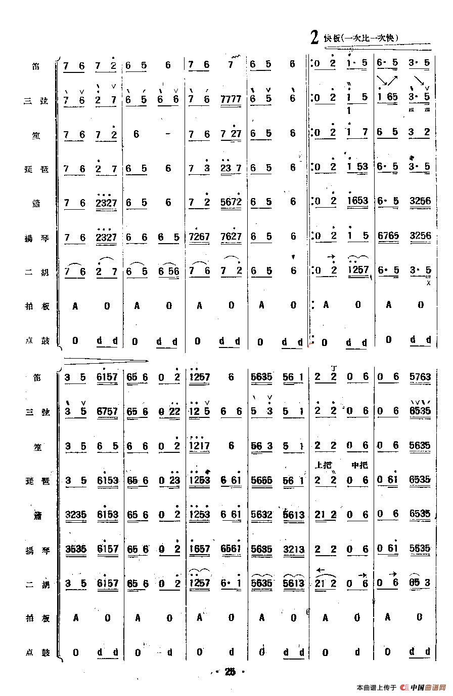 云庆（民乐合奏总谱）