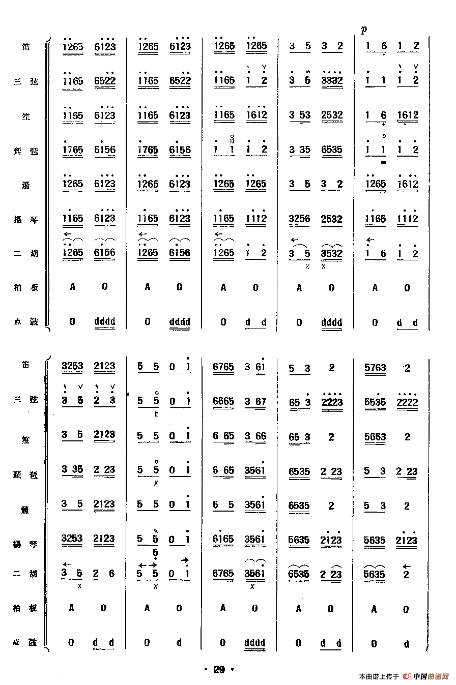 云庆（民乐合奏总谱）