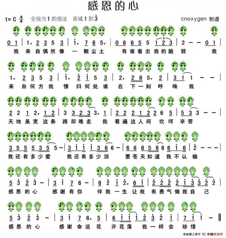感恩的心（六孔陶笛谱）
