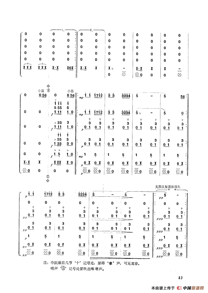 美国巡逻兵（民乐合奏）