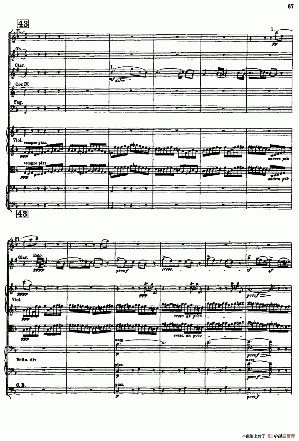 幻想交响曲Op.14（第三乐章 田野景色）（总谱）