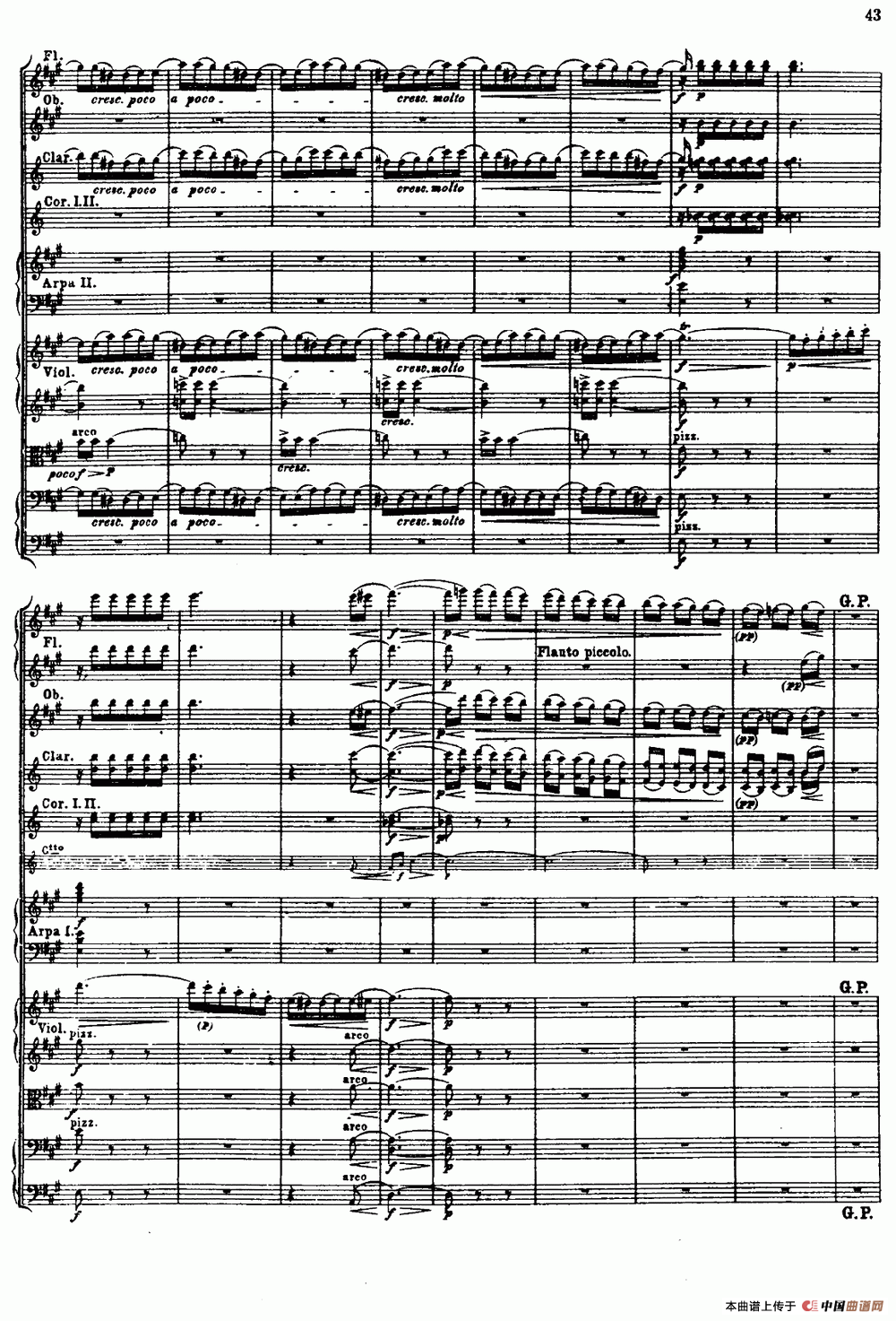 幻想交响曲Op.14（第二乐章 舞会）（总谱）