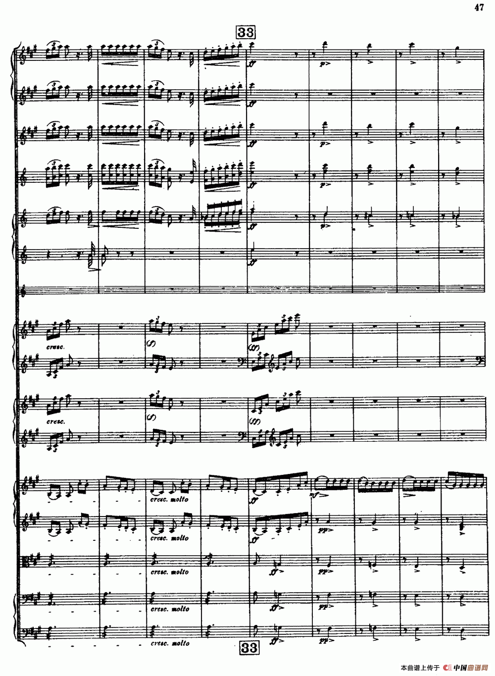 幻想交响曲Op.14（第二乐章 舞会）（总谱）