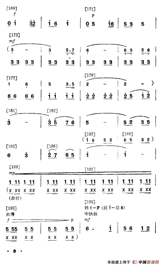 我爱这一行（舞蹈音乐主旋律谱）
