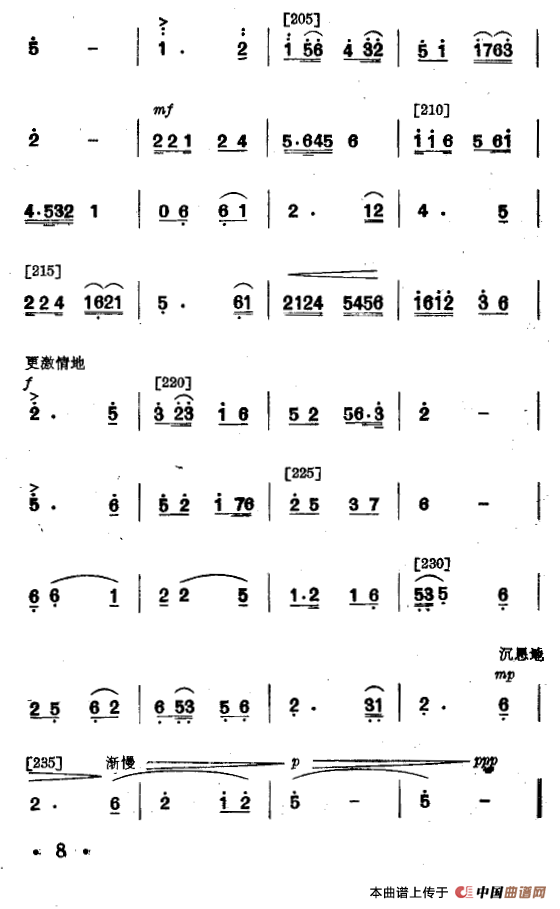 永不下岗（小舞剧主旋律谱）