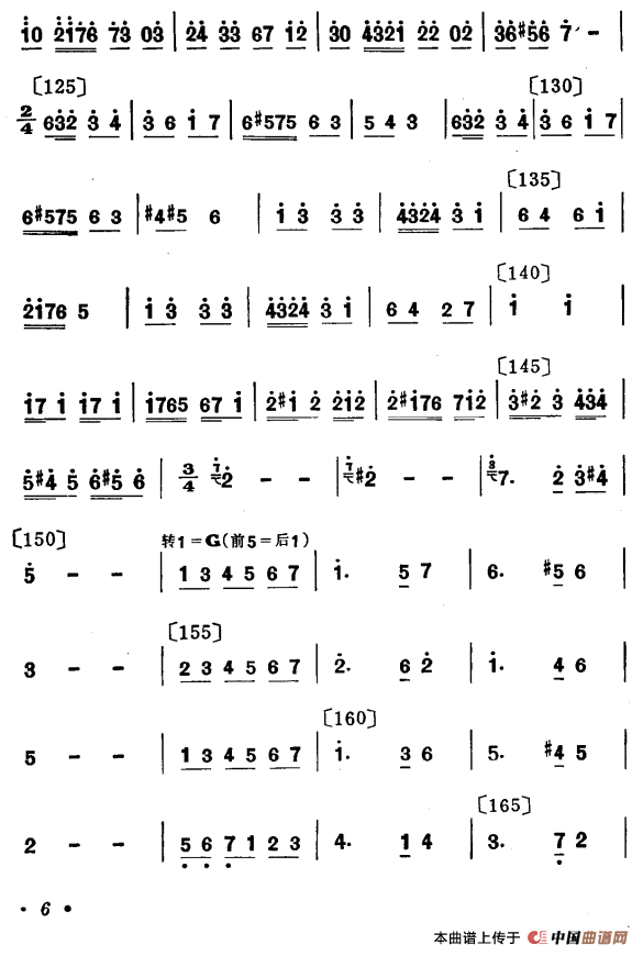牧鹅（儿童舞蹈）