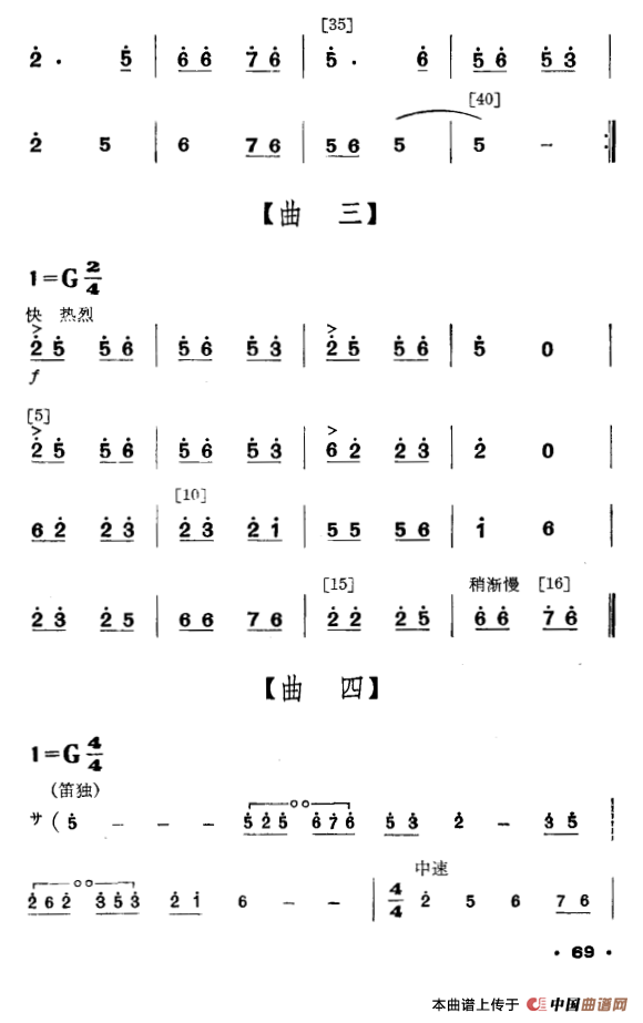 春暖壮乡（壮族舞蹈）