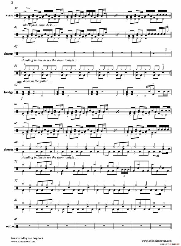 By The Way（鼓谱）