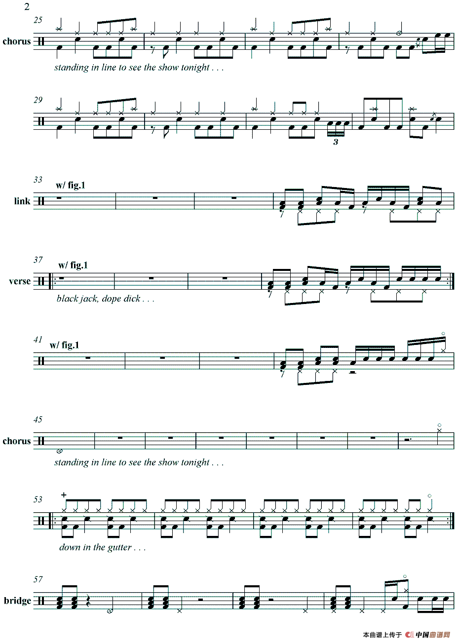 By The Way（鼓谱）