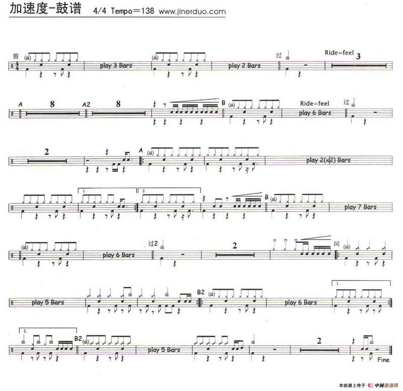 加速度（架子鼓谱）