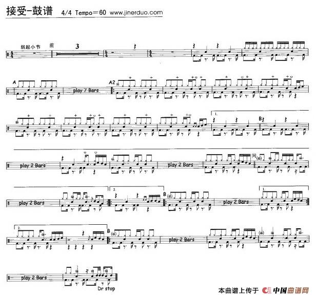 接受（架子鼓谱）