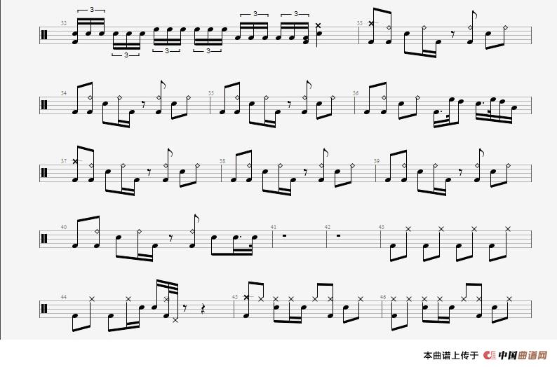 CNBLUE 《孤独啊》 鼓谱